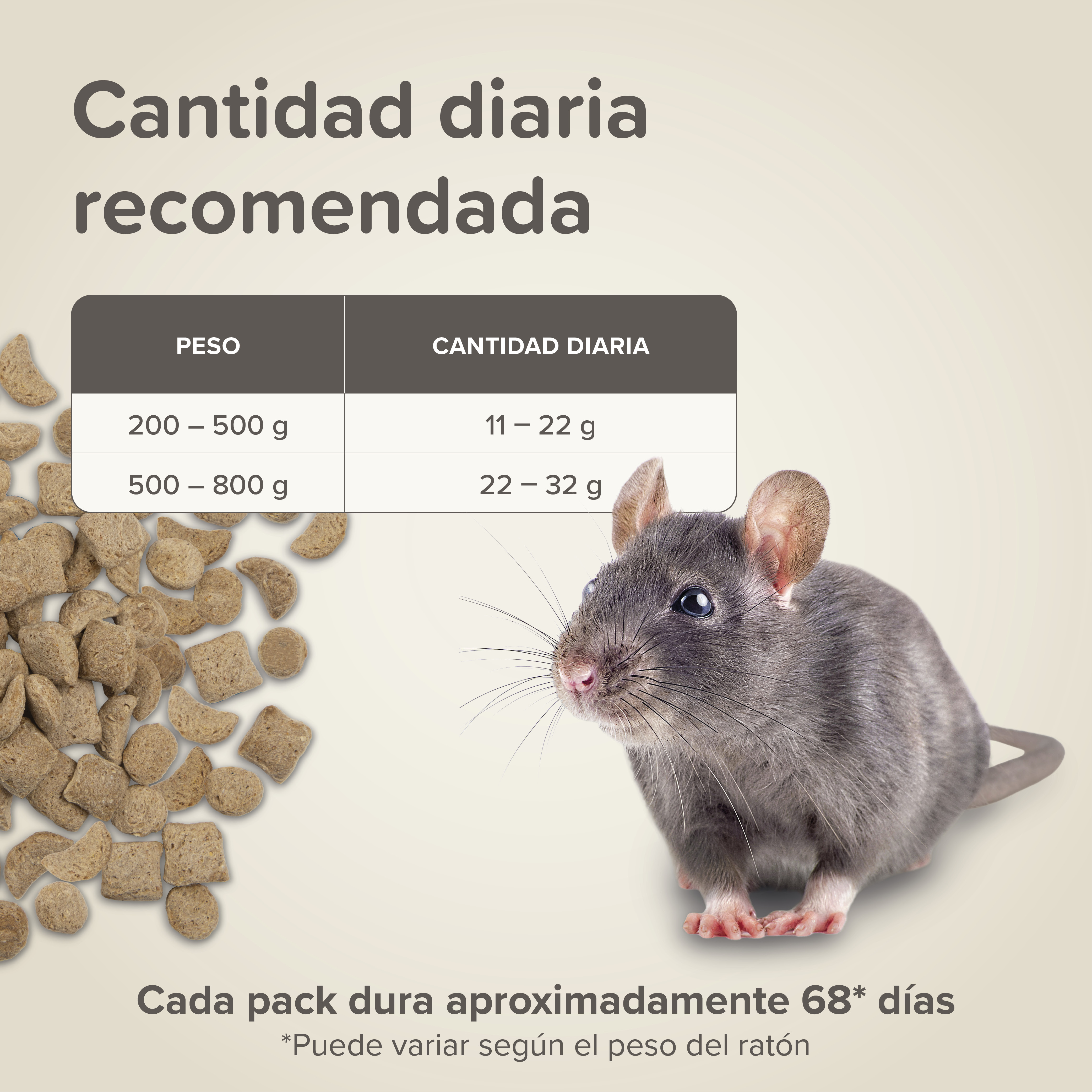 Beaphar Care+ Rata - 750g