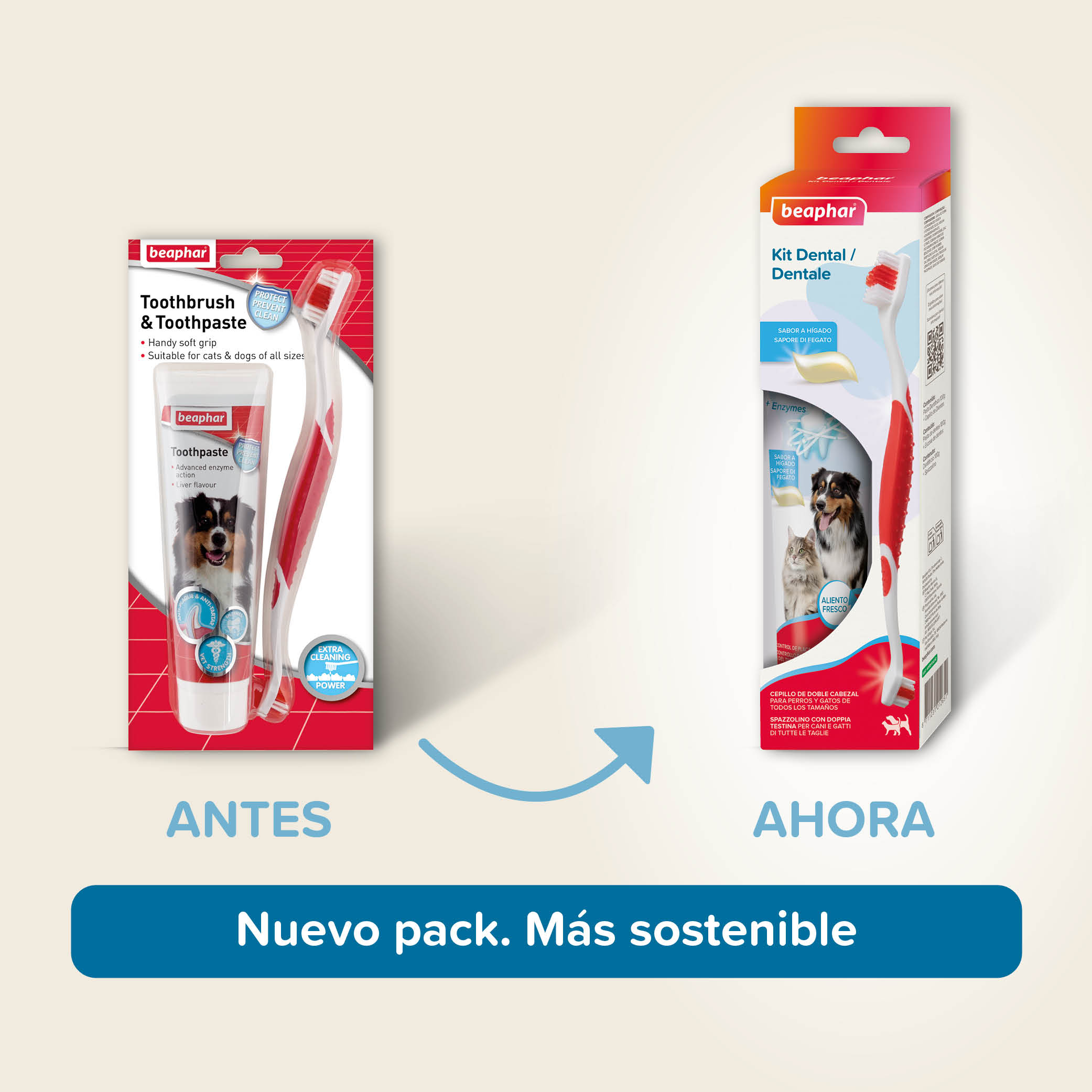 Beaphar Pack Dental: Pasta Dental+ Cepillo Dental