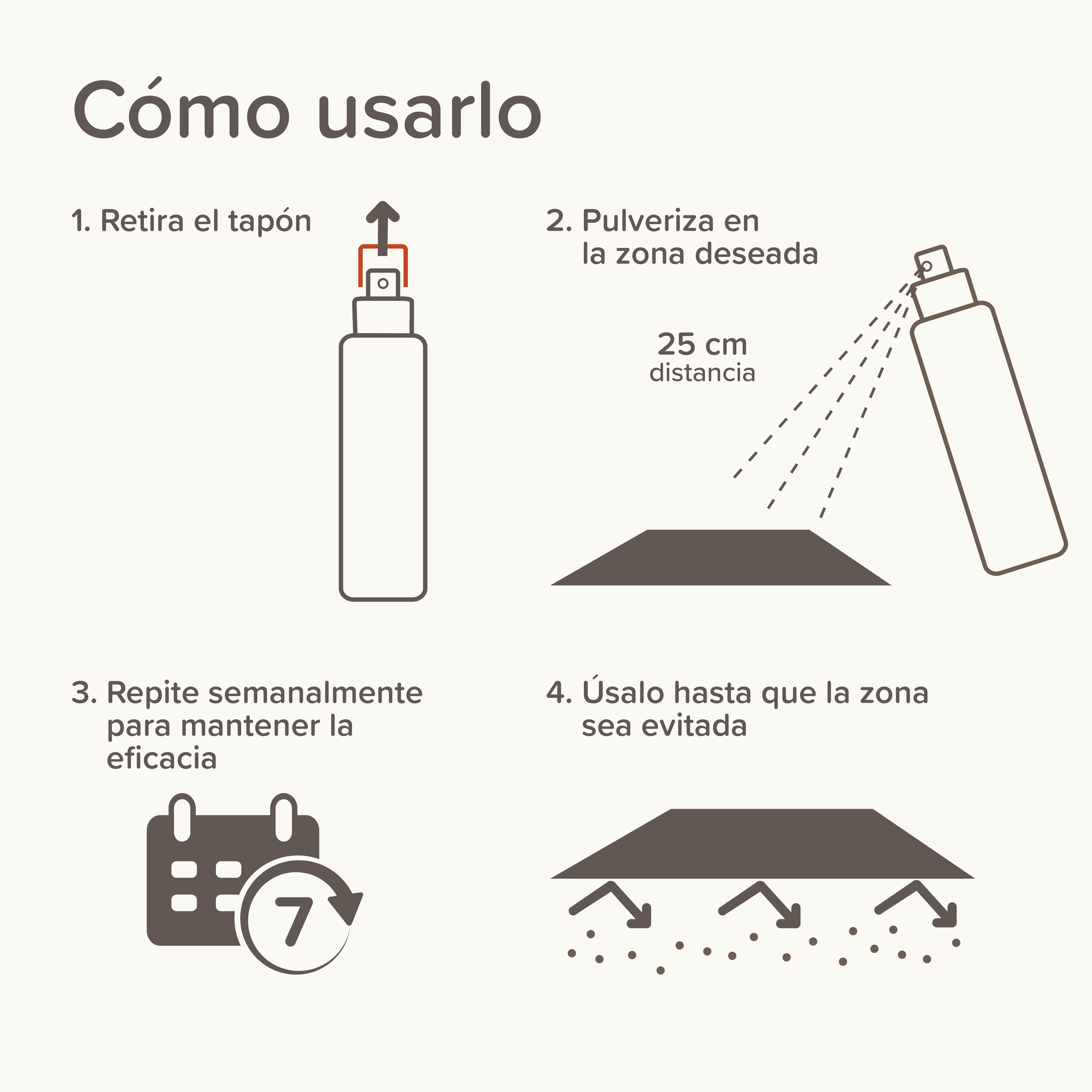 Beaphar Keep Off Spray Educador Interiores - 200ml