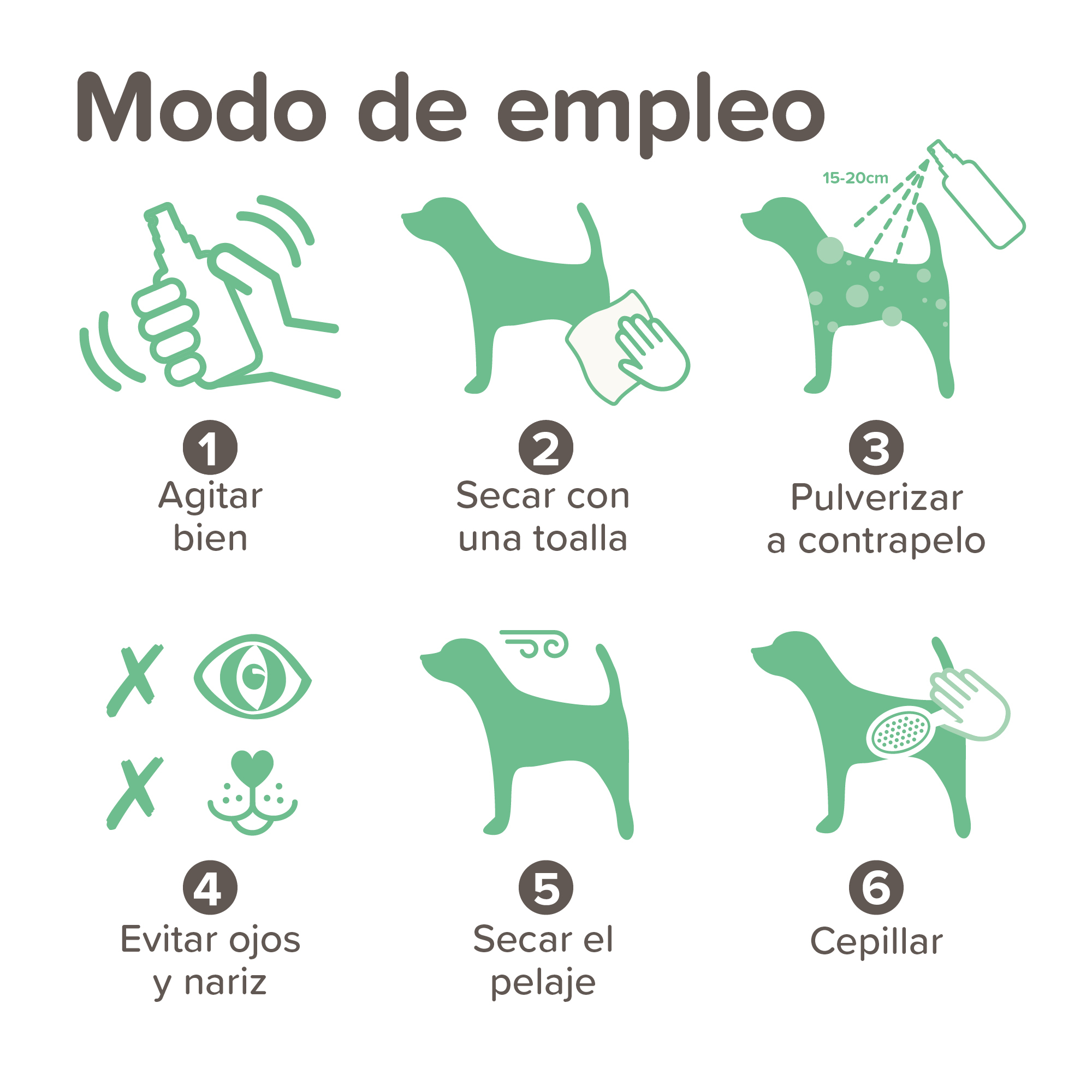 Beaphar Wet Dog Spray Anti-Olor Perro Mojado - 250ml