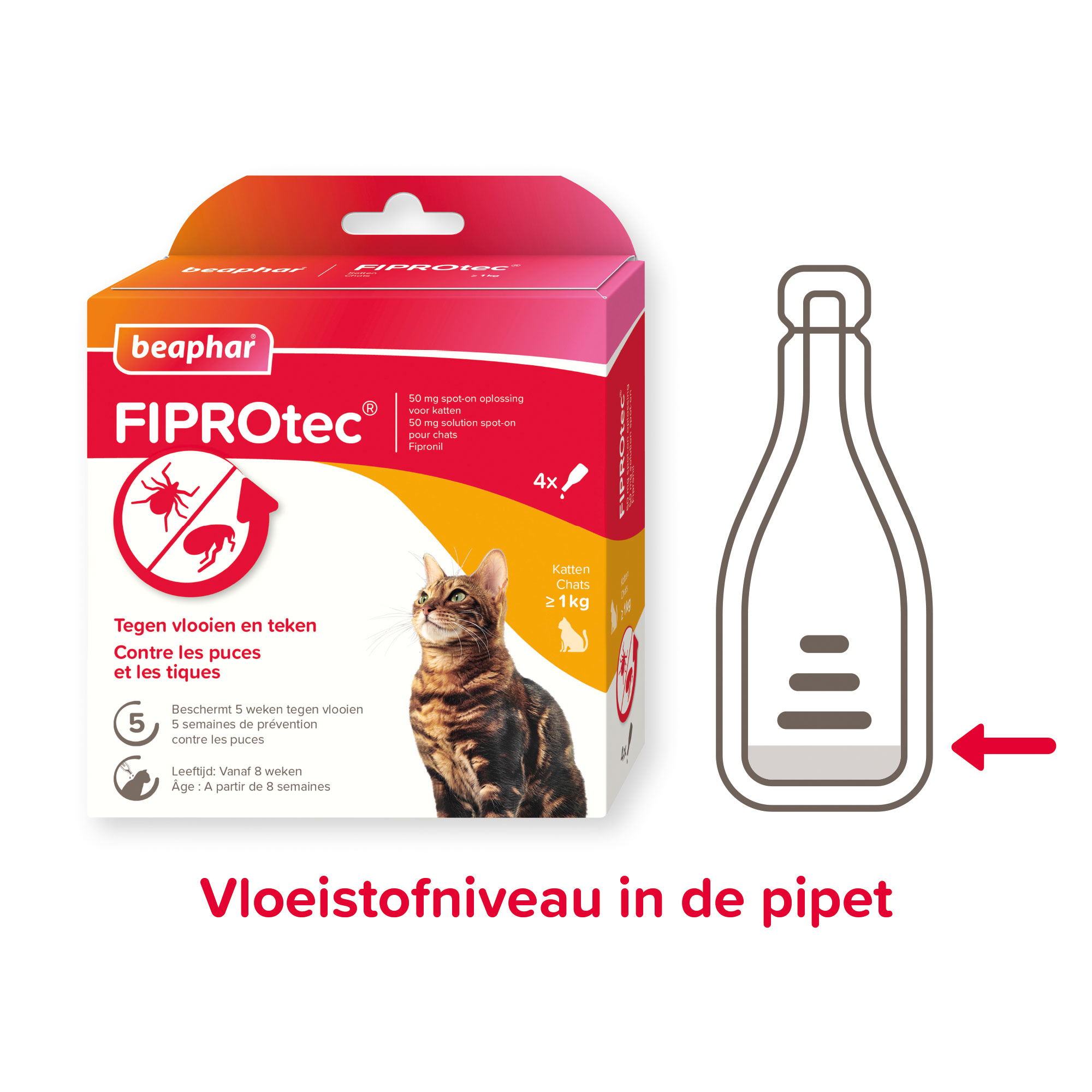 Beaphar FIPROtec® Spot-On kat 4 pipetten