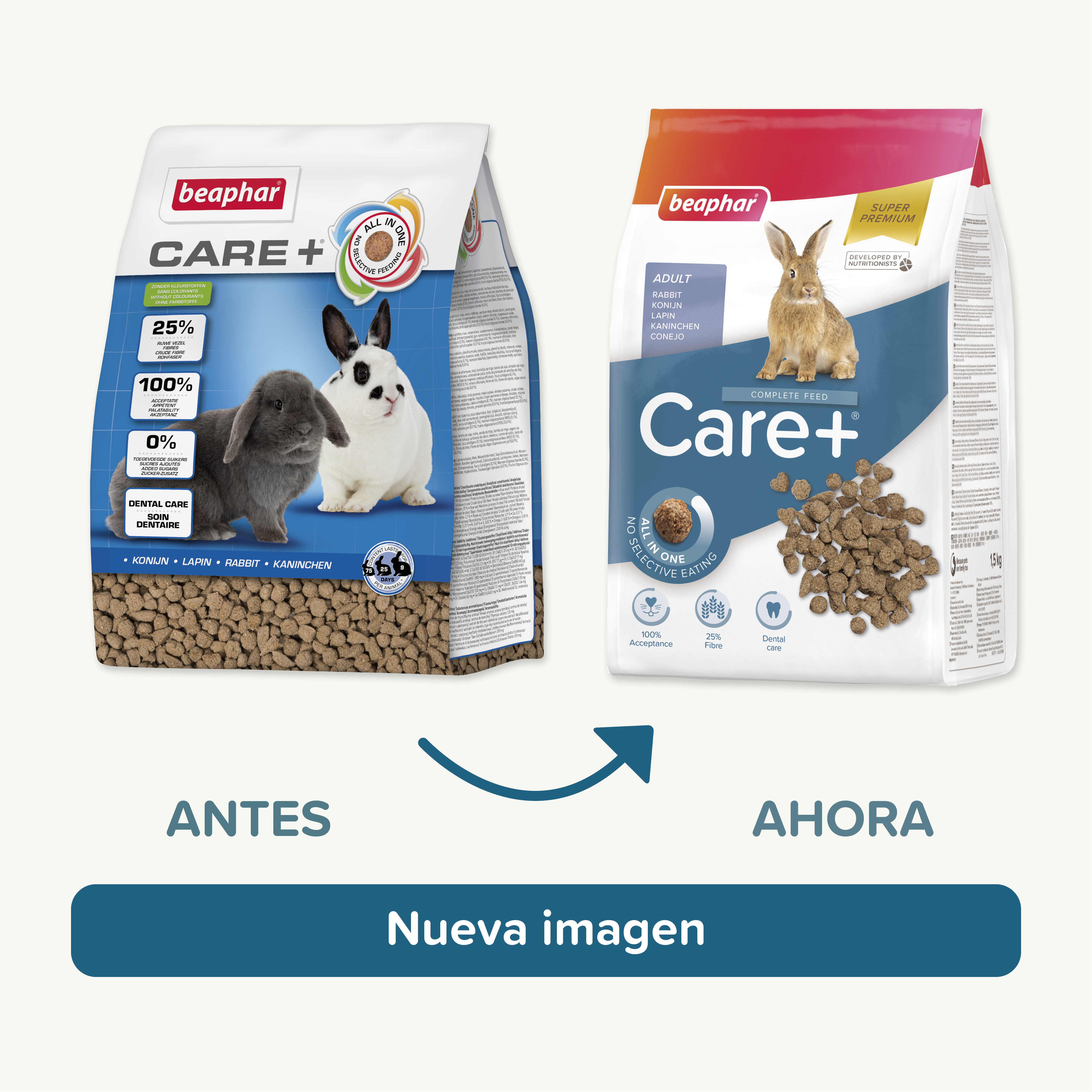 Beaphar Care+ Conejo - 1,5kg