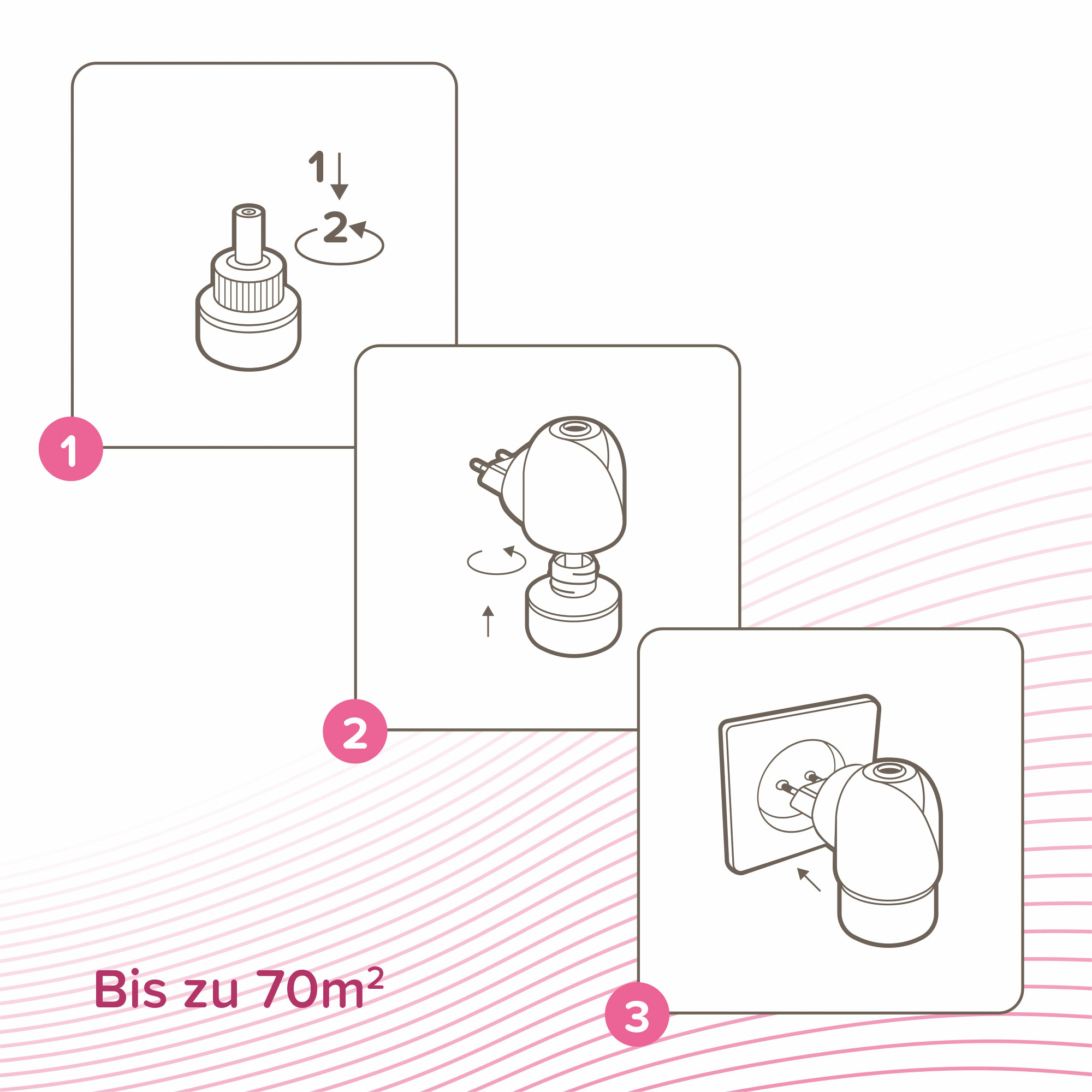 CatComfort® Excellence Starter-Kit Verdampfer, 1 St./48ml