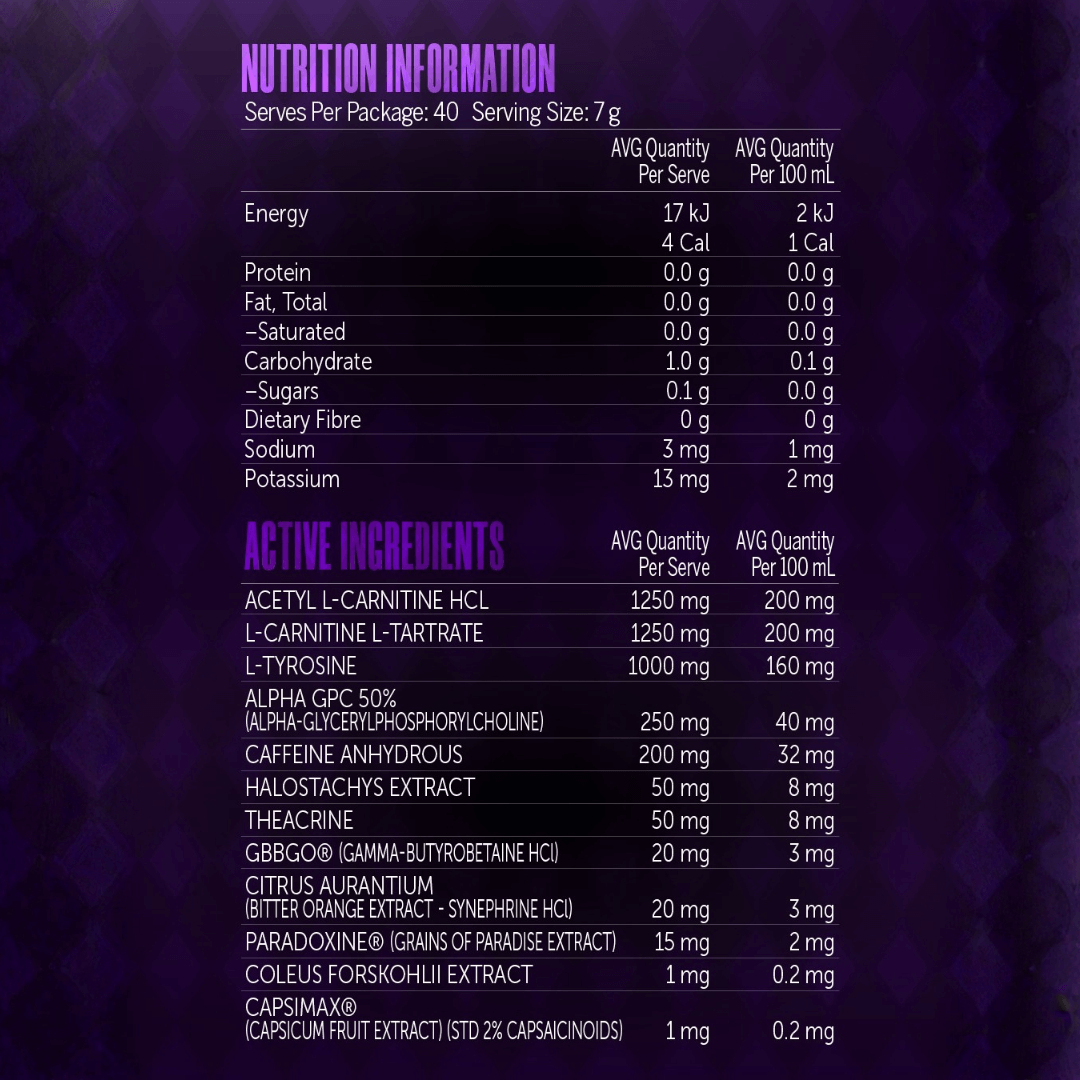 Envy | Fat Burner