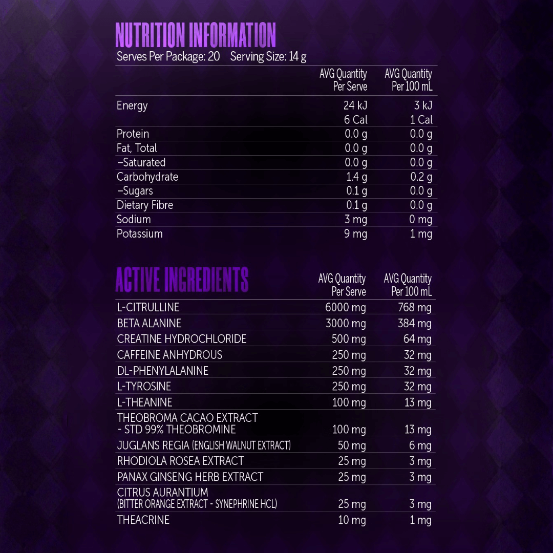 Wrath | Pre Workout