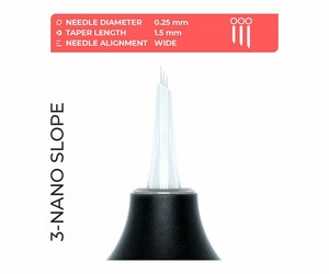 Artyst - H2 Cartridges - 03 Nano Slope 0.25 mm Classic PMU Taper - 20