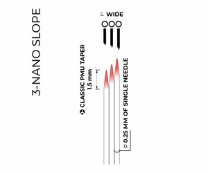 Artyst - H2 Cartridges - 03 Nano Slope 0.25 mm Classic PMU Taper - 20