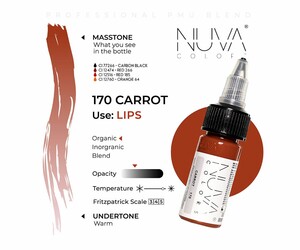 Nuva Colors - Lip - 170 Carrot - 15 ml / 0,5 oz