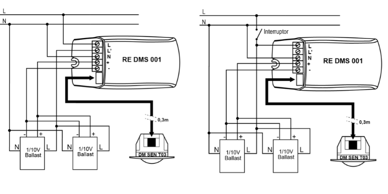 1-10V DAYLIGHT HARVESTING SENSOR – RE DMS 001 - Installation scheme - Dinuy